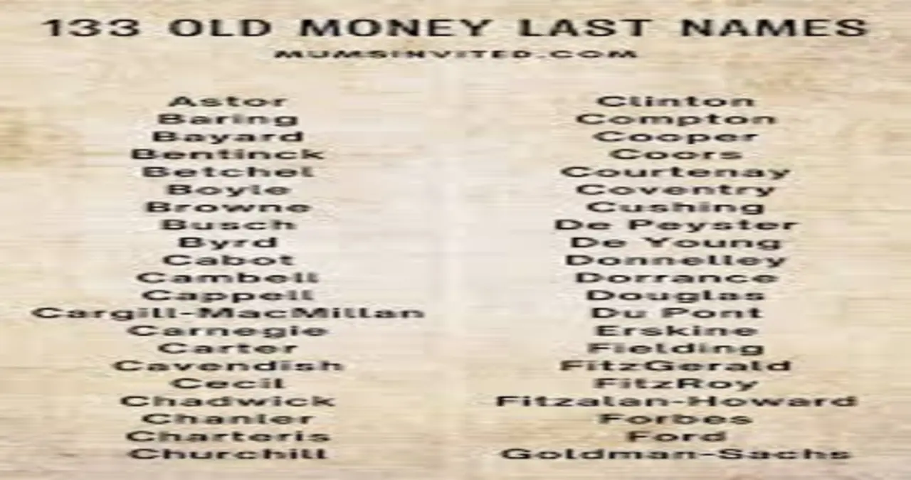 Rich White Last Names